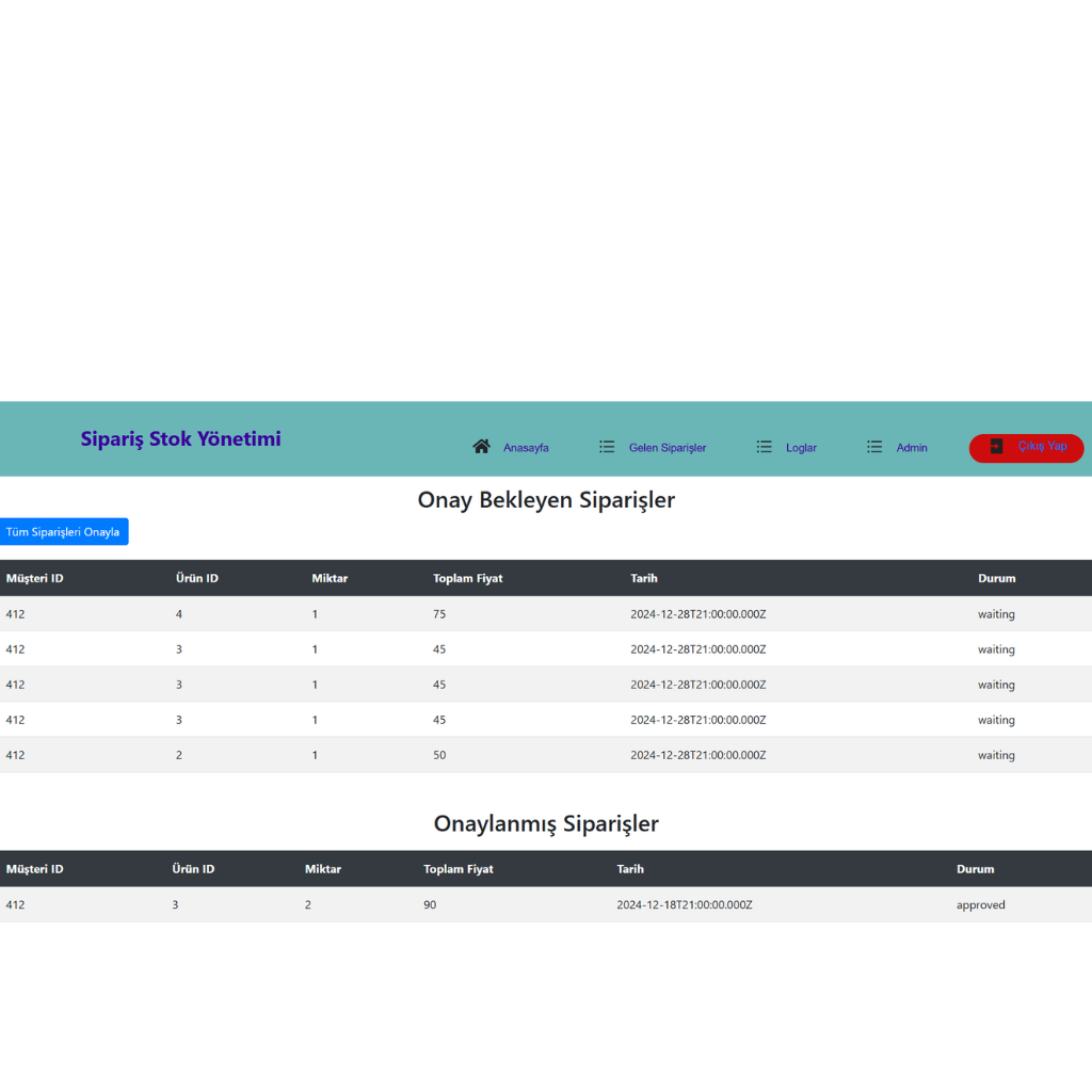 Concurrent Order and Stock Management System