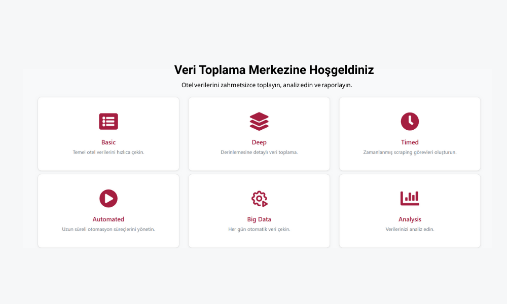 Hotel Data Scraper & Analytics Platform